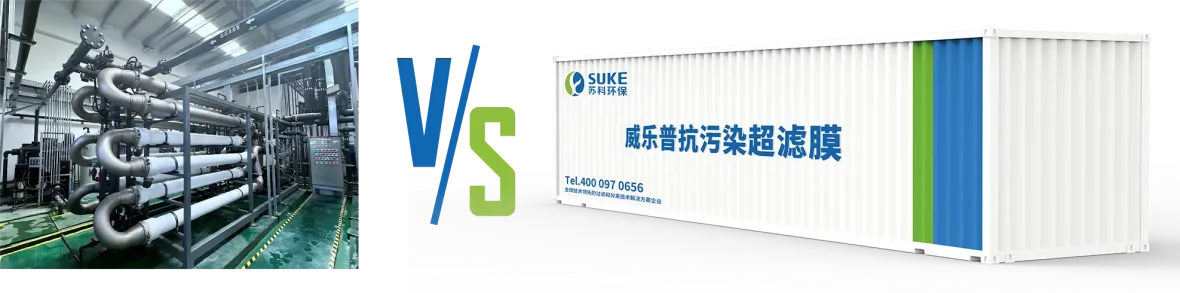 Solution overview