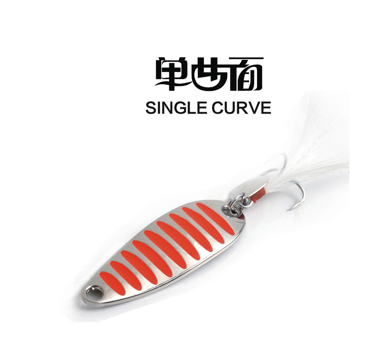 Single Curve