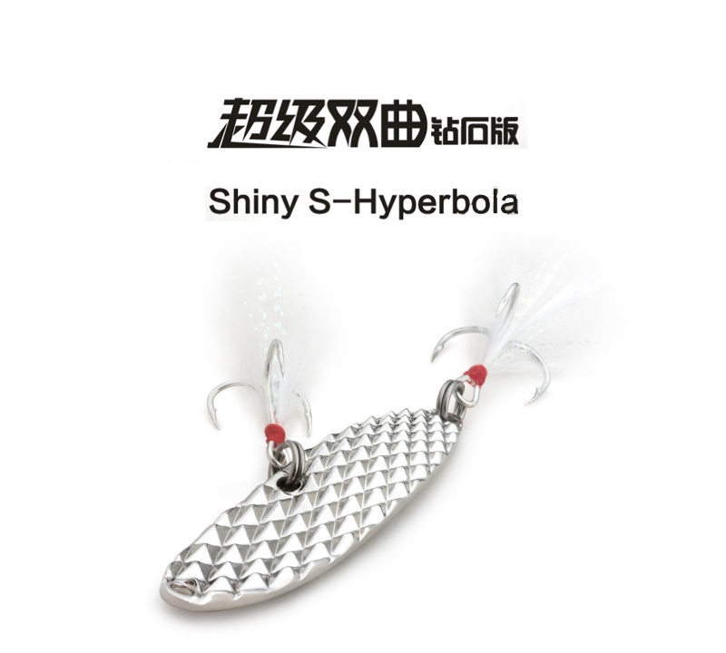 Shiny S-Hyperbola