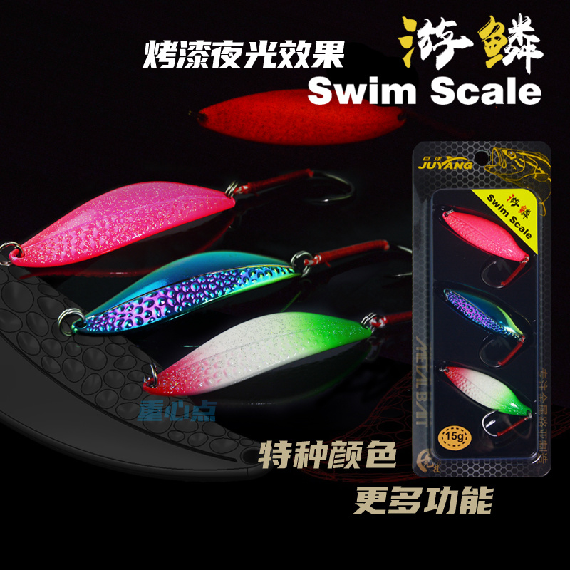 Swim Scale