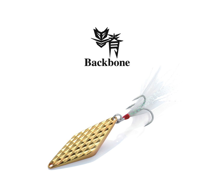 Backbone