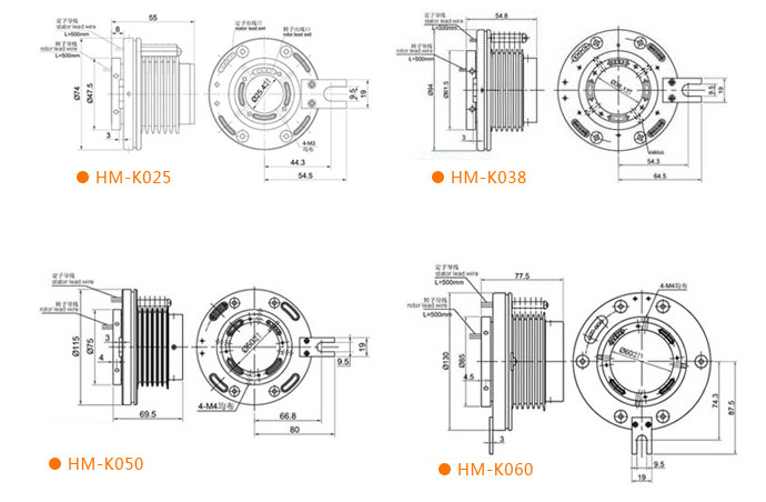 HM1