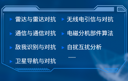未尔科技-仿真模型概述 未尔科技-仿真模型概述