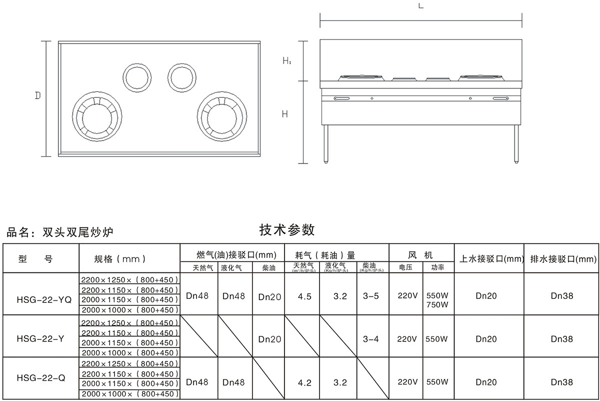 工程款雙頭雙尾炒爐