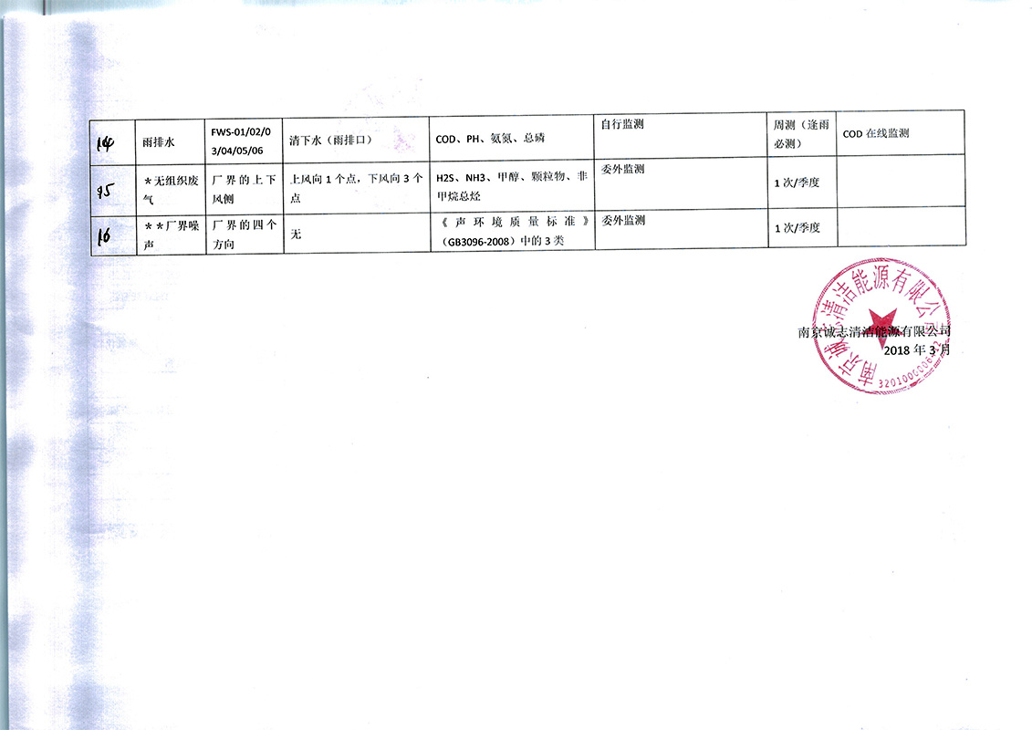 2017應(yīng)急預(yù)案備案表-2