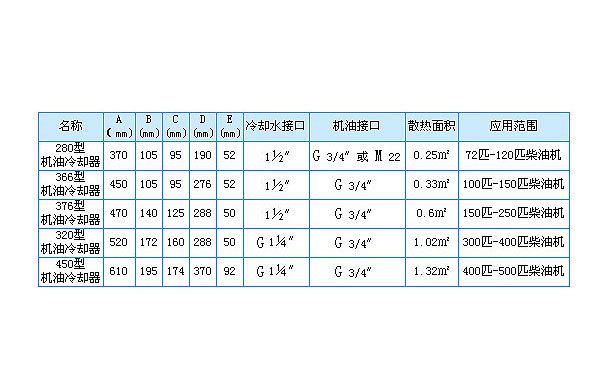 320～450型機(jī)油冷卻器