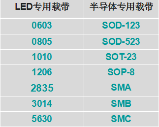 江西若邦科技股份有限公司