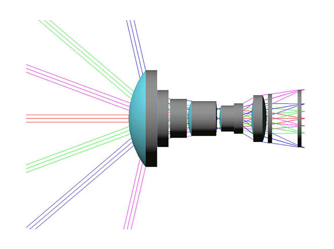 Optical Design