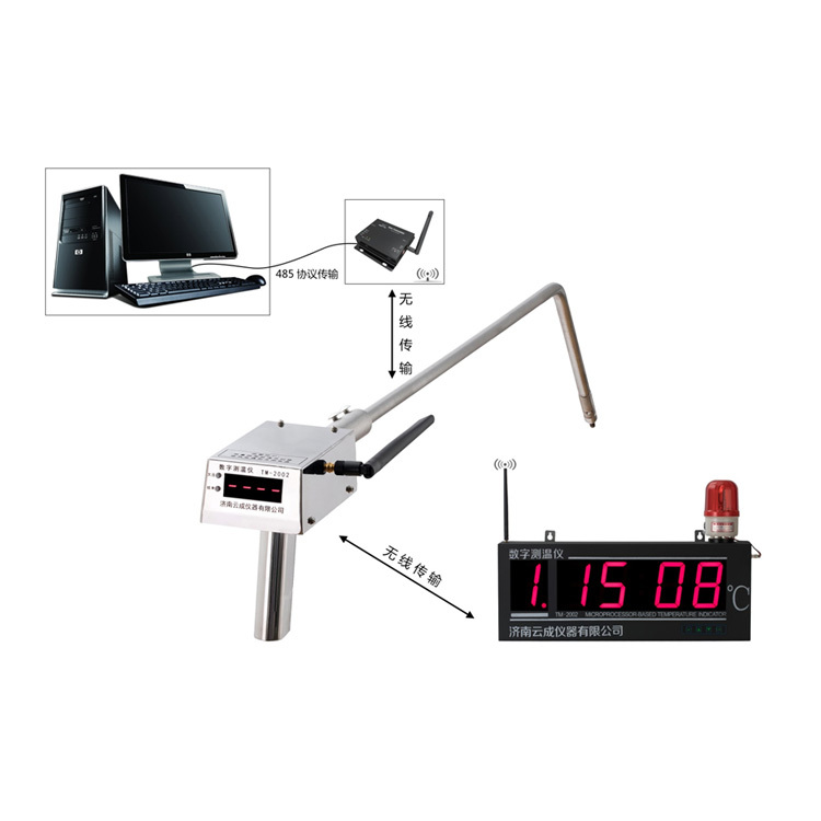 TM-2002C Wireless Transmission Digital Temperature Measurement System