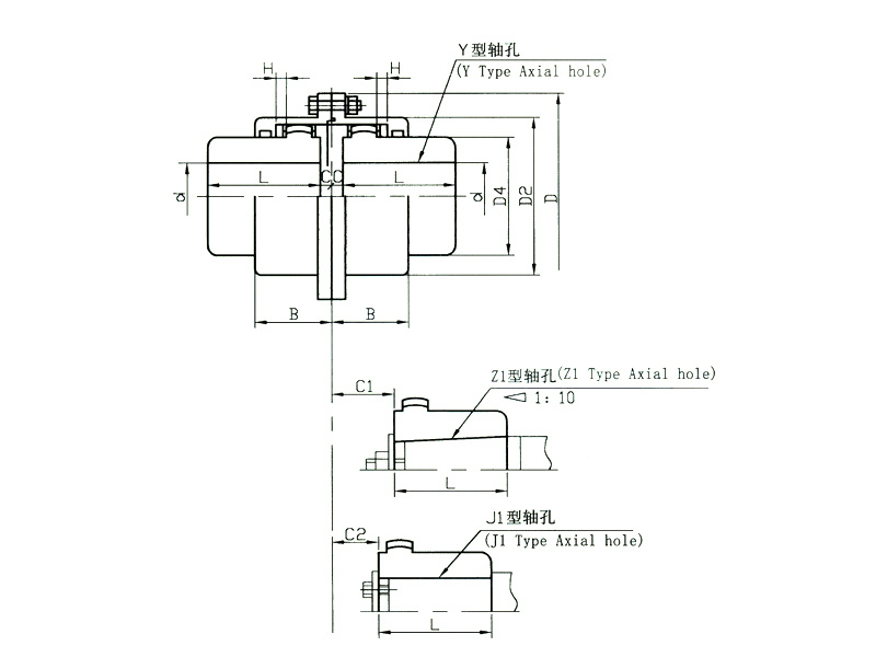 GL型鼓型齒式連軸器