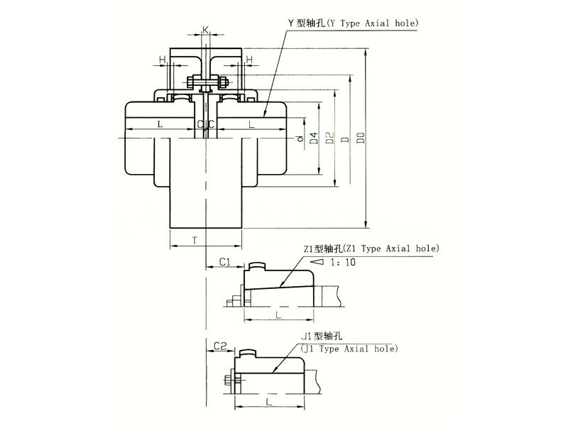 GLL型鼓型齒式聯(lián)軸器
