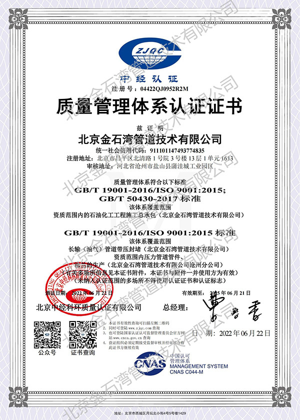 Quality Management System Certification
