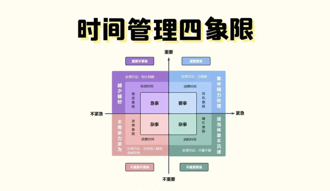 新征途，新飛躍 | 解鎖職場高效密碼