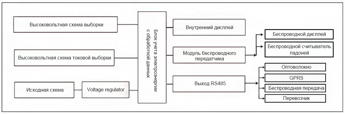 Цзилань Цзилань