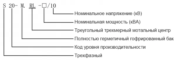 Цзилань Цзилань