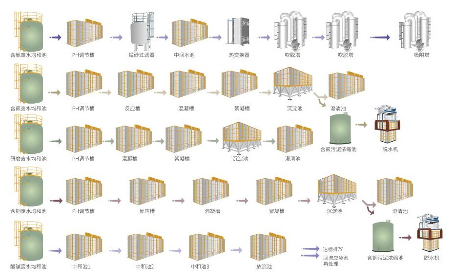 高频（北京）科技股份有限公司