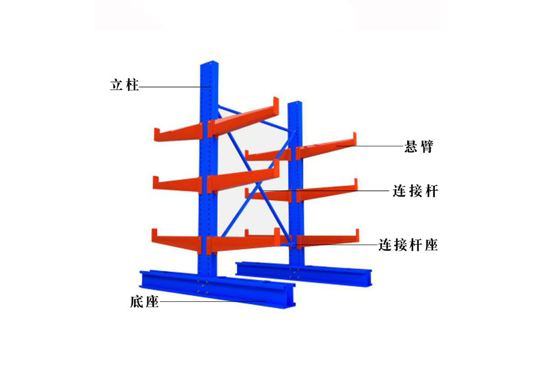 悬臂式货架