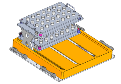 Functional Modules