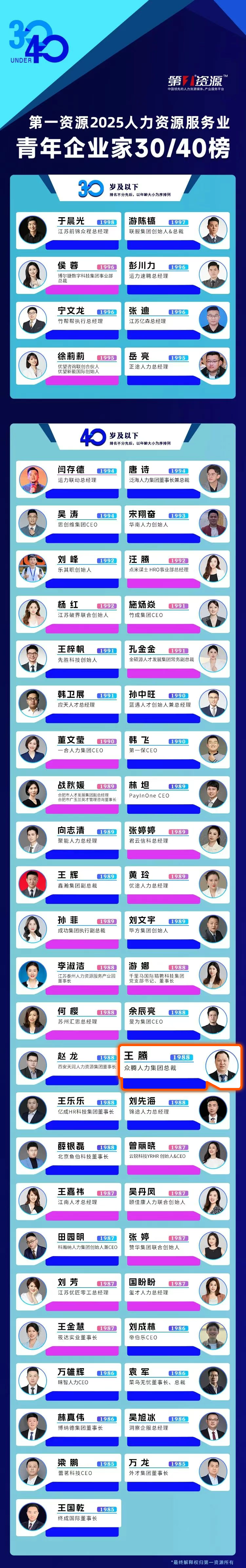 人力資源服務業(yè)榜單