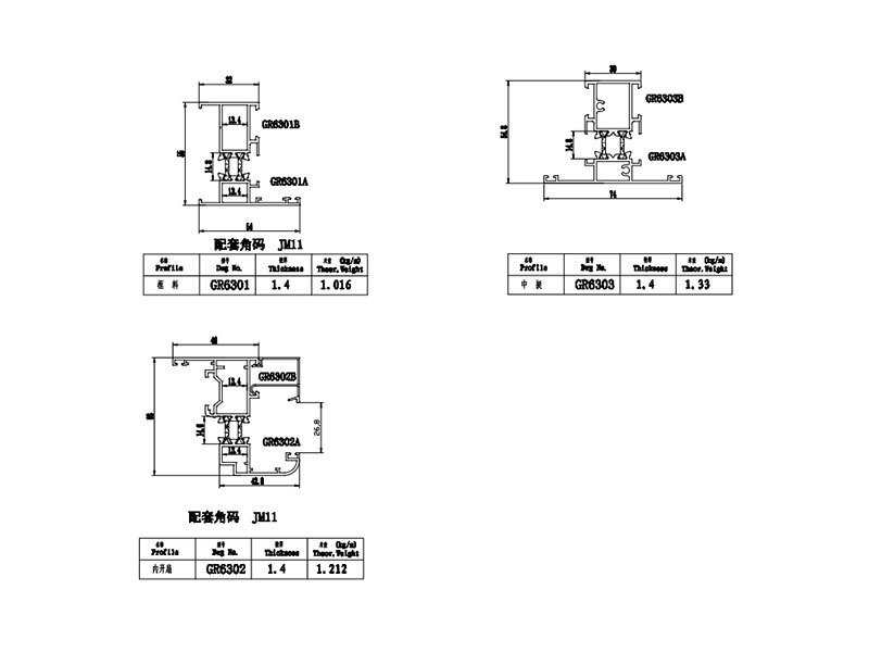 GR63 隔熱斷橋平開窗系列