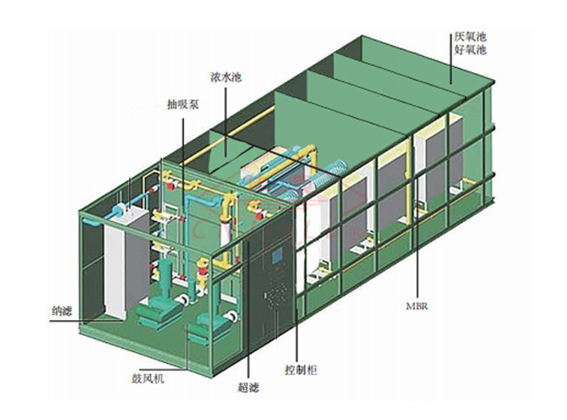污水處理設(shè)備
