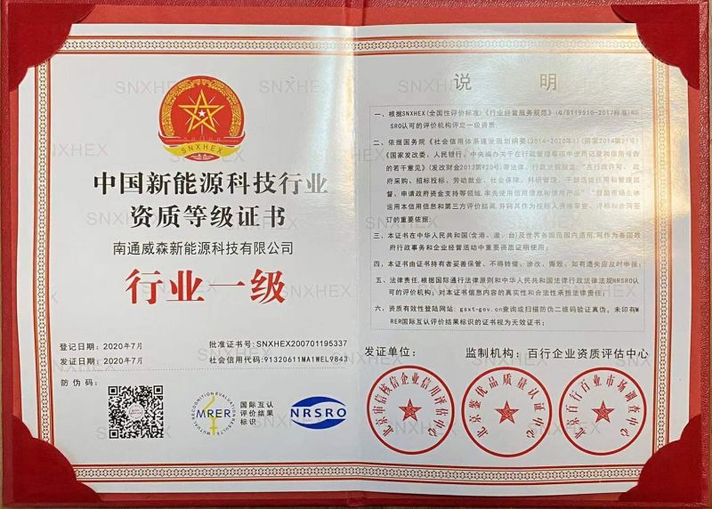 China New Energy Technology Industry Qualification Level Certificate China New Energy Technology Industry Qualification Level Certificate