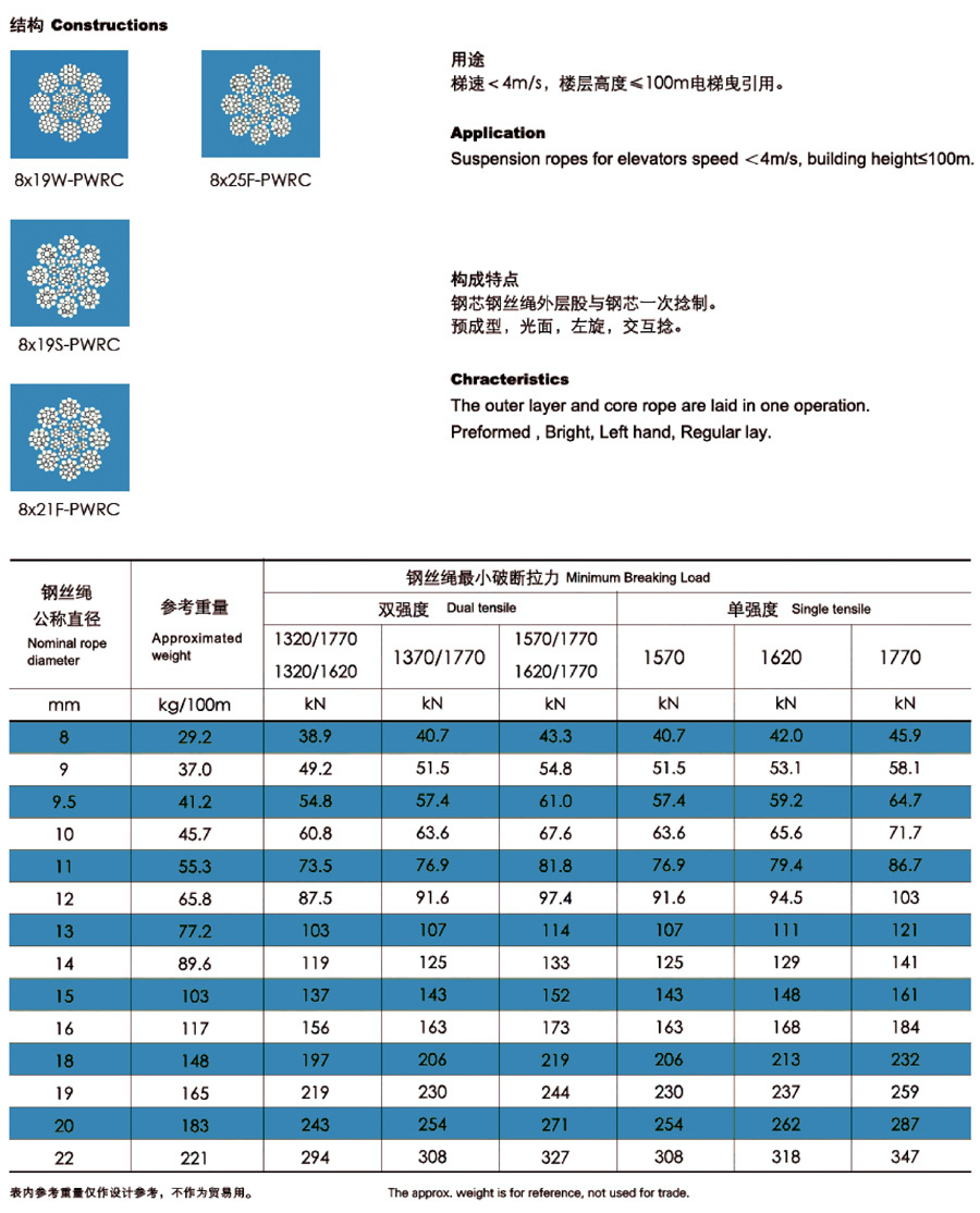 電梯用鋼絲繩