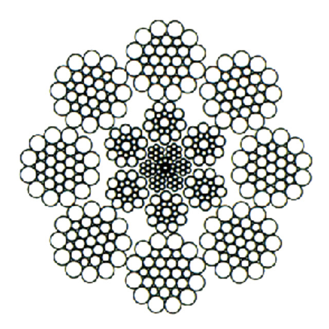 8股線接觸鋼芯、纖維芯鋼絲繩