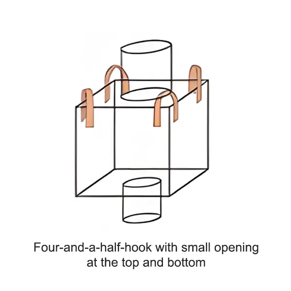 Upper feed port and lower small feed port