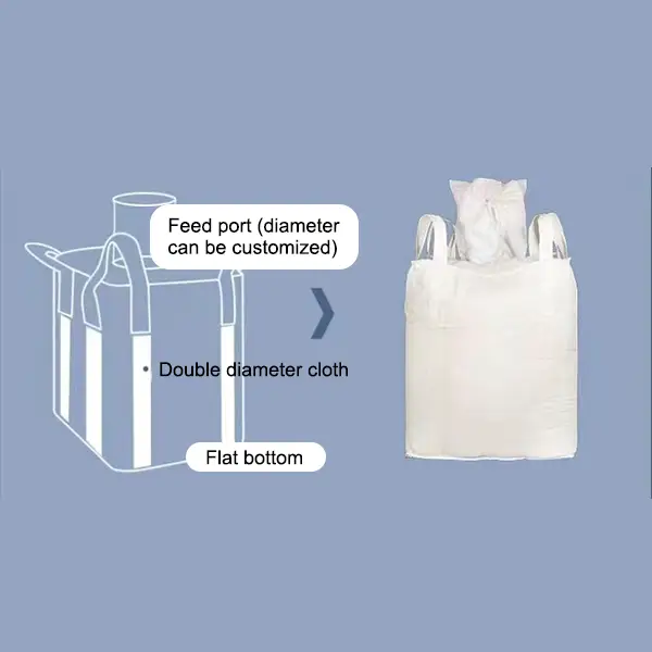 Upper small material mouth and lower flat bottom