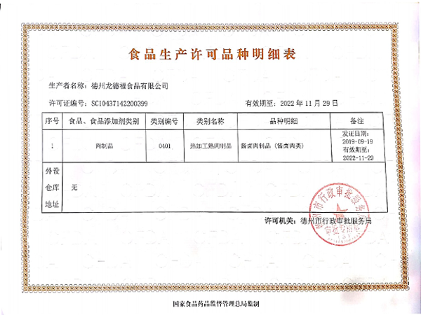 食品生產許可品種明細表