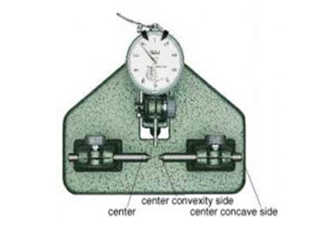 FM-5偏心檢查器