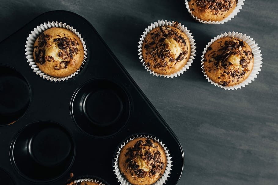 Is a small bakery profitable? Is a small bakery profitable?