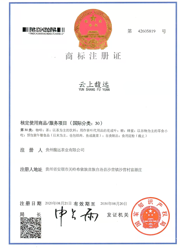 Trademark Registration Certificate Trademark Registration Certificate