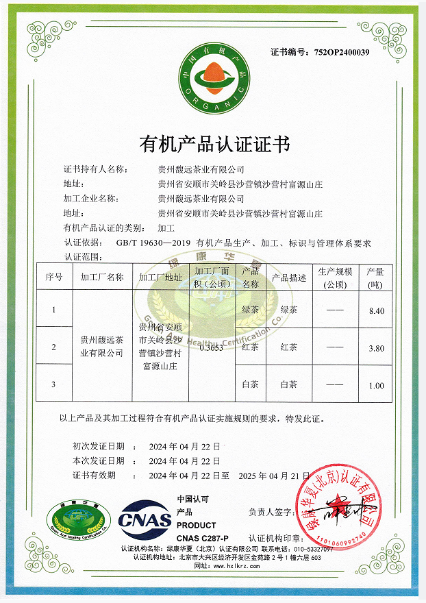 Certificate of organic product certification Certificate of organic product certification