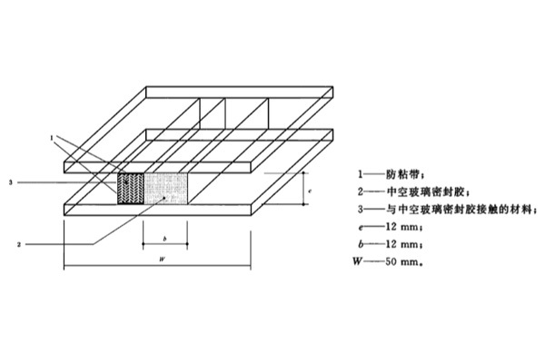 【技術(shù)專欄】中空玻璃系列②二道密封膠標準施工工藝流程