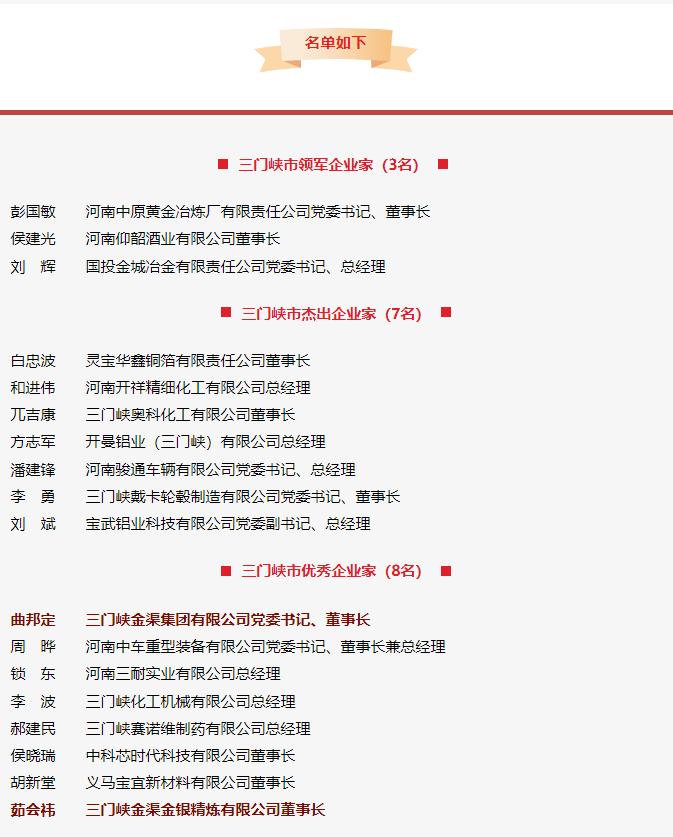 金渠集團(tuán)2人獲評“三門峽市優(yōu)秀企業(yè)家”榮譽(yù)稱號