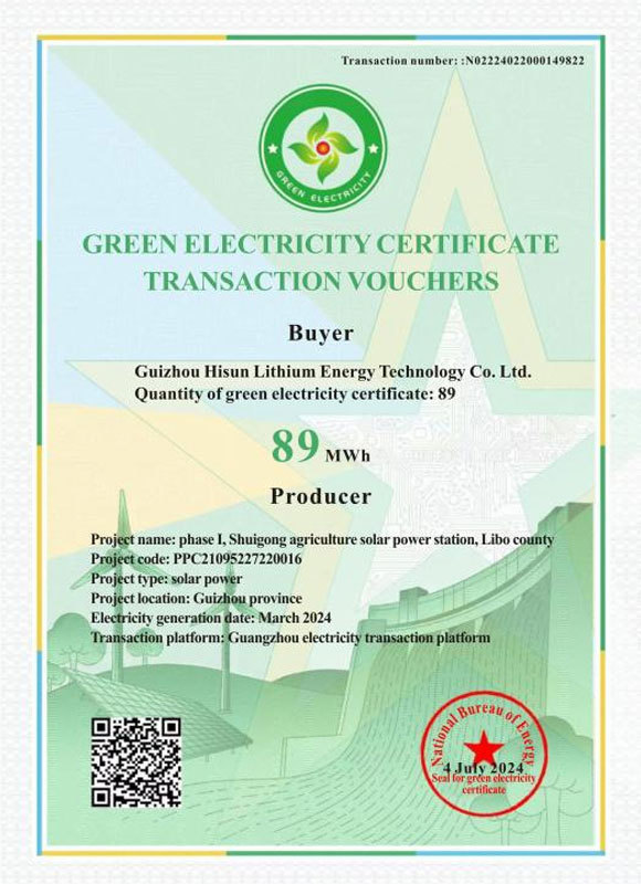 Green Electricity Certificate Green Electricity Certificate