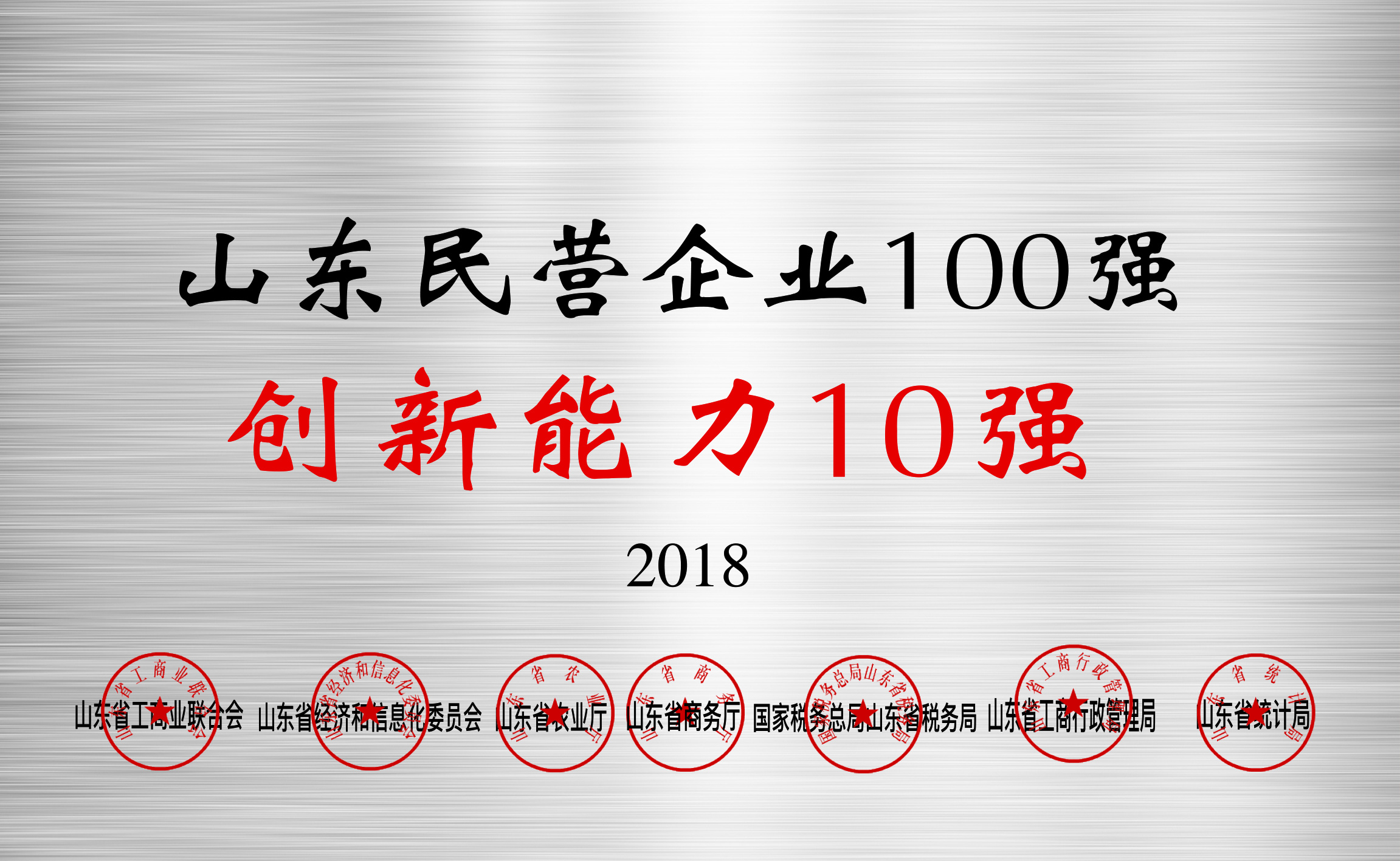 山东民营企业100强创新能力10强