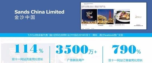 金投赏国际创意节Facebook专场论坛分析跨境电商政策和海外营销2