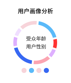 媒介采買服務(wù) 媒介采買服務(wù)