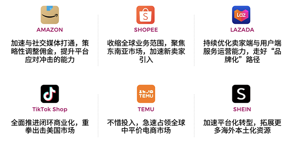 飛書(shū)深諾發(fā)布2023 出海品牌年度報(bào)告：中國(guó)平臺(tái)海外激戰(zhàn)，重塑零售市場(chǎng)