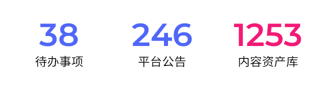 數(shù)字創(chuàng)意服務(wù) 數(shù)字創(chuàng)意服務(wù)