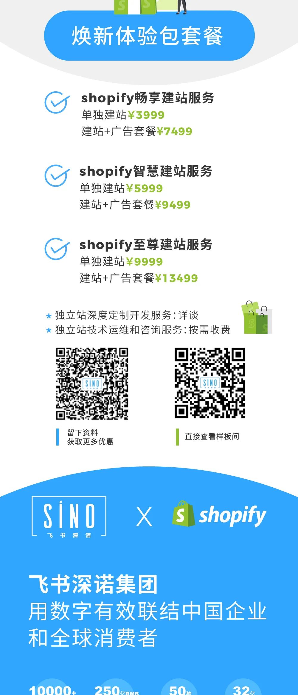 Shopify多款体验包套餐为跨境电商提供建设独立站和广告营销服务6
