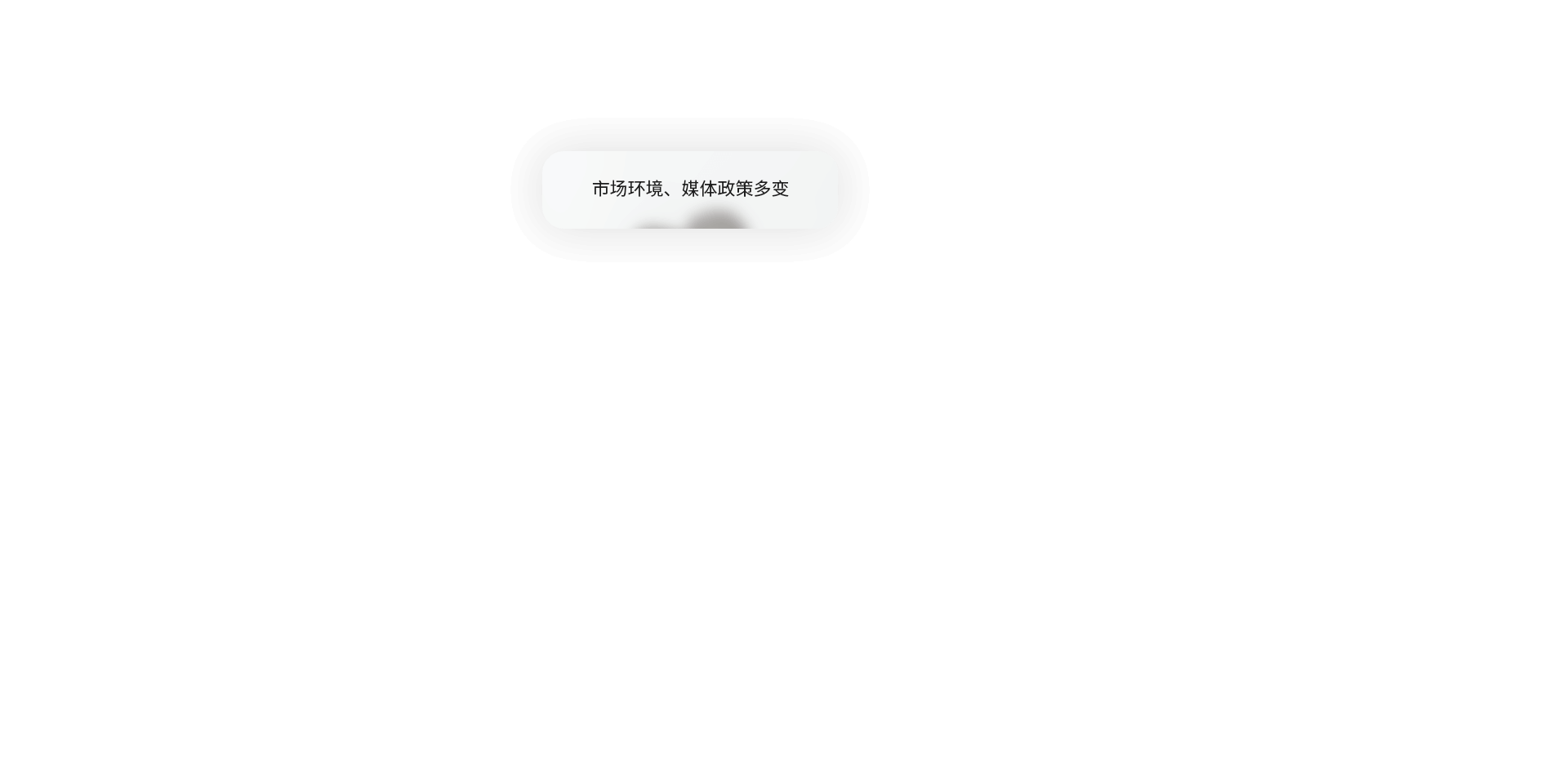 企業(yè)培訓(xùn)服務(wù) 企業(yè)培訓(xùn)服務(wù)