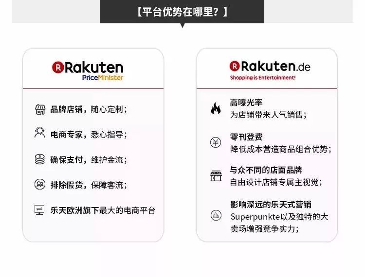 Rakuten France＆Germany开启中国区跨境电商首次官方招商峰会6