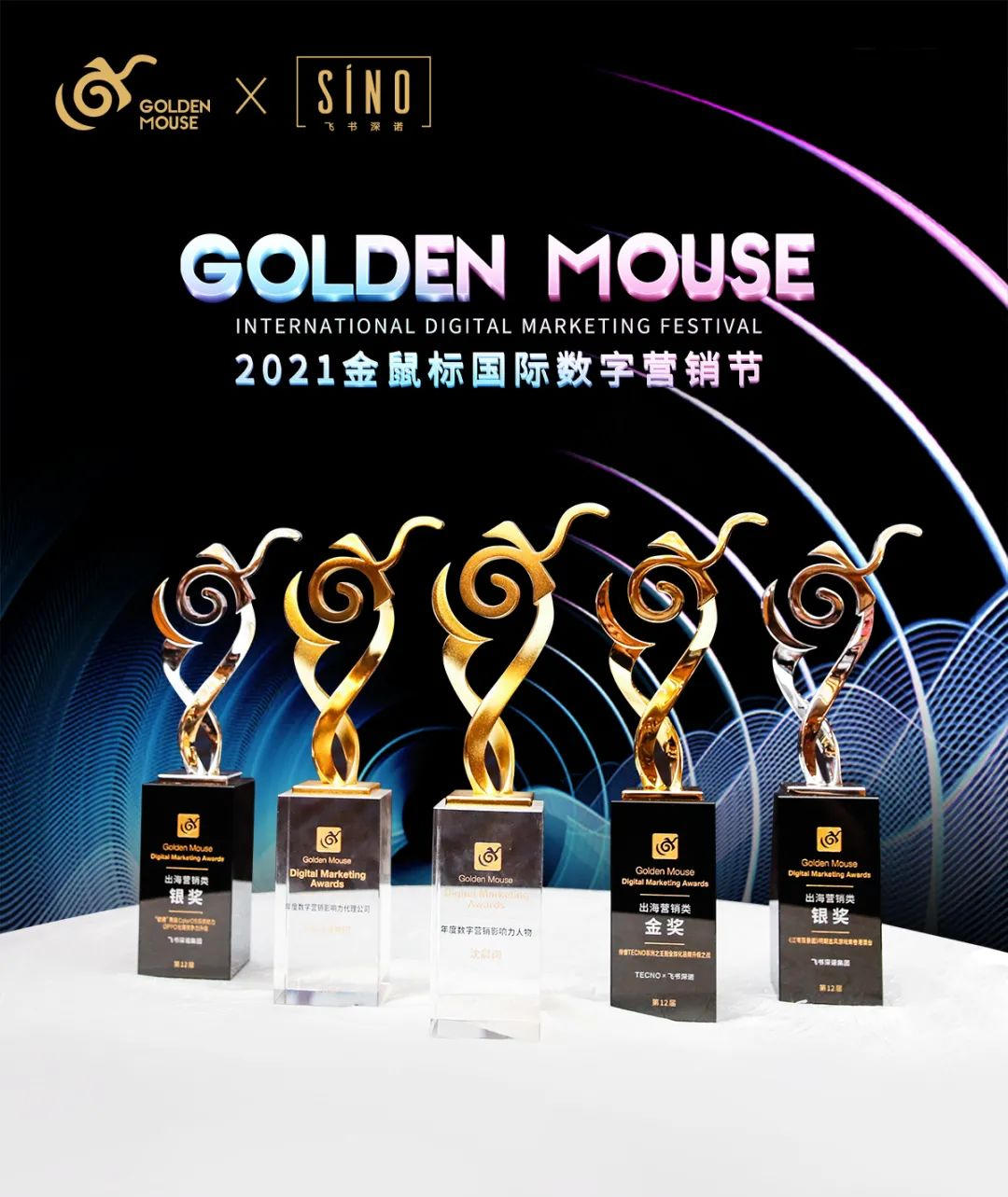 第12届金鼠标数字营销大赛奖项