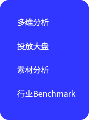 媒介采買服務(wù) 媒介采買服務(wù)
