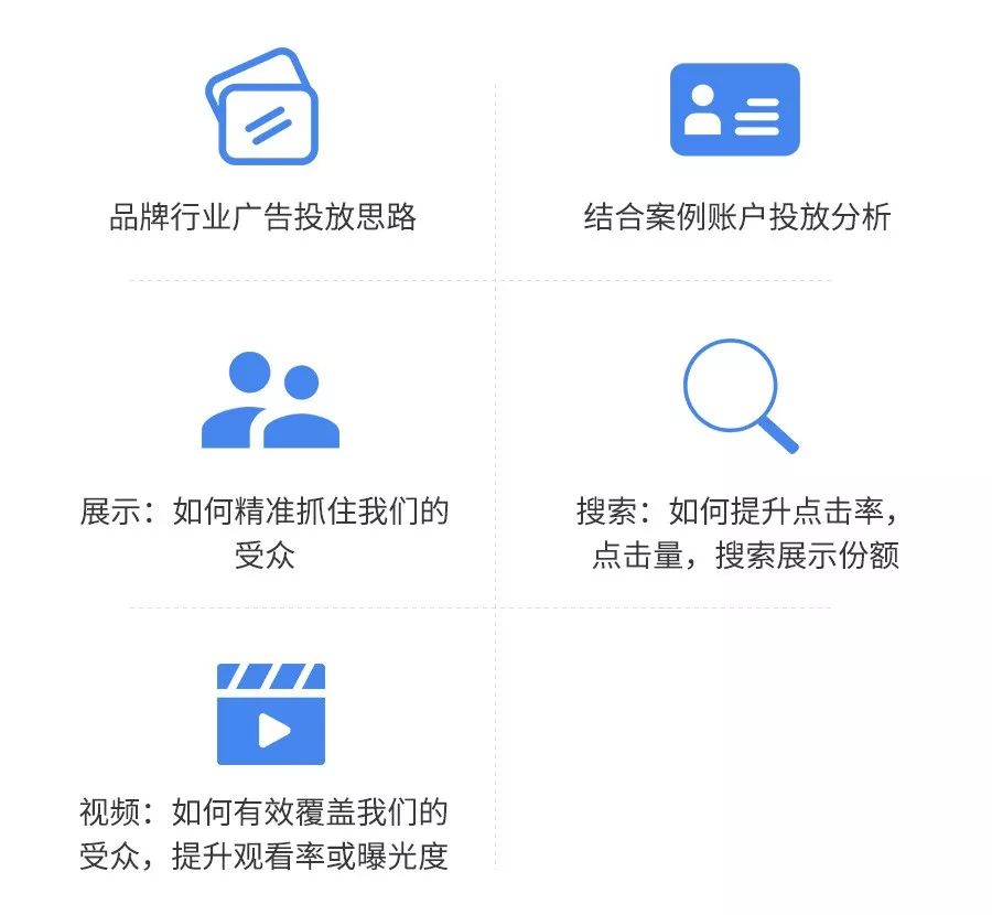 出海直播分享課程分析YouTube行動廣告的系統(tǒng)介紹和品牌行業(yè)賬戶2