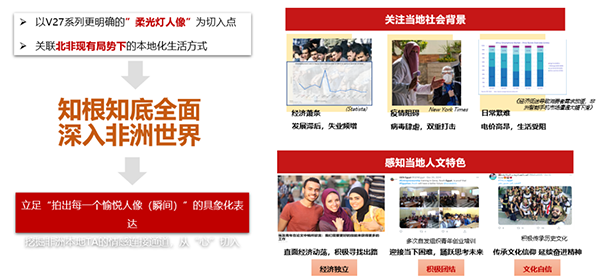 飛書點(diǎn)躍BeyondClick海外數(shù)字營(yíng)銷案例分享：洞察用戶，尋找產(chǎn)品海外數(shù)字營(yíng)銷的關(guān)鍵切入點(diǎn)
